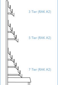 Bay 6 Card Bay – Slatboard  600mm (W)